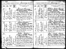 Alfred-B-Burne-Inquest-1911-01