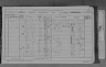 GBC-1871-1512-0012